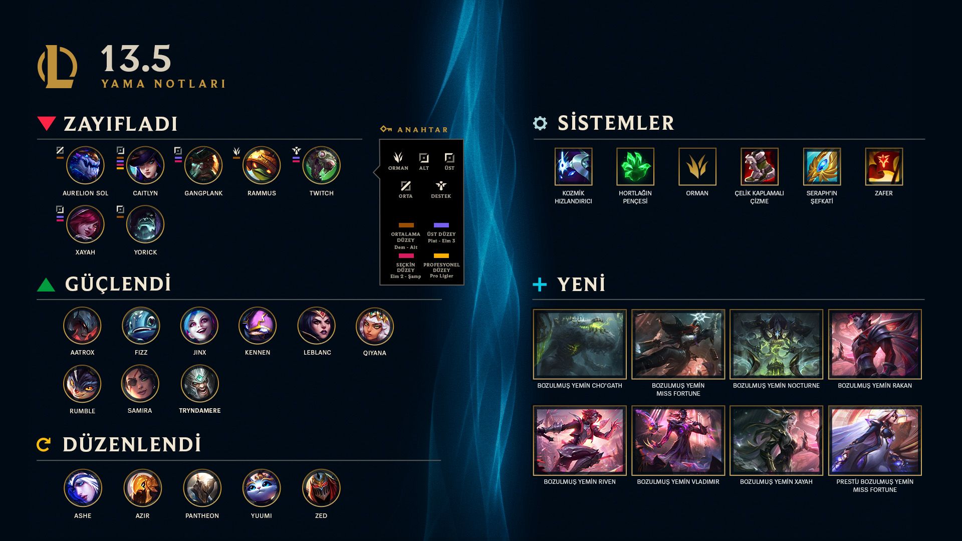 LOL_13.5_Patch-Highlights_TW_1920x1080_TR.jpg