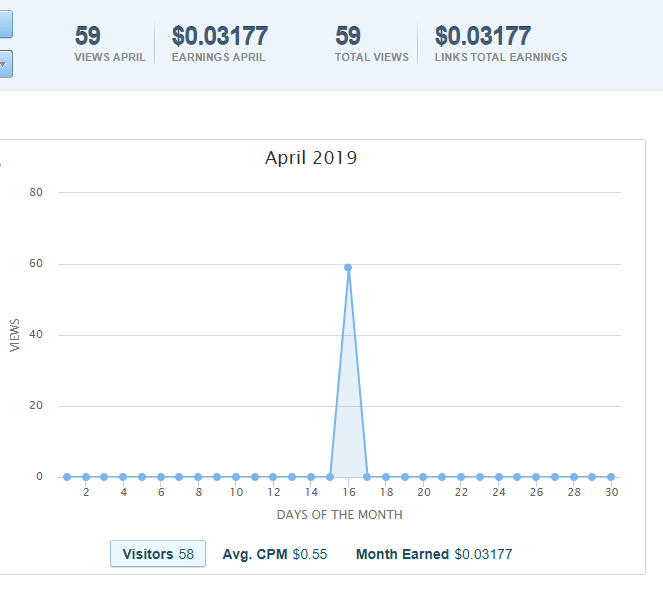 Opera Anlık Görüntü_2019-04-16_222412_adf.ly.png