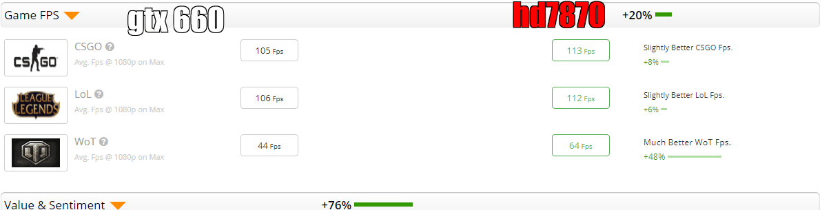 Opera Instantané_2020-04-08_192116_gpu.userbenchmark.com.png