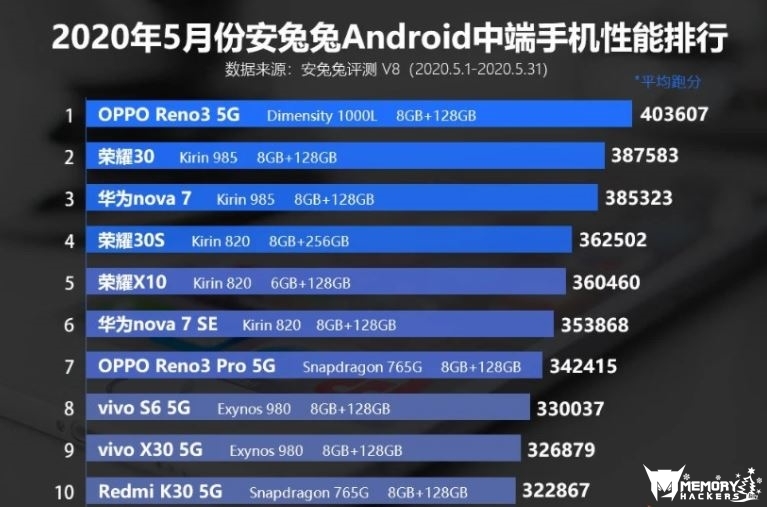 oppo.JPG