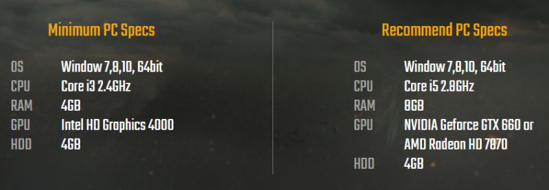 PUBG-Lite-specs-requirement.jpg