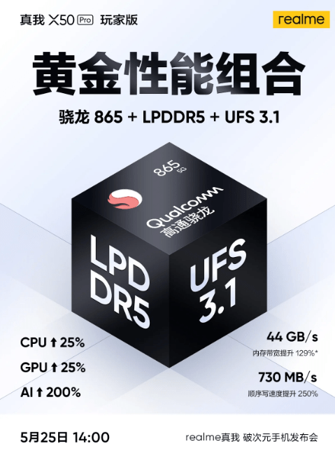 realme-x50-pro-player-edition-ozellikleri-belli-oldu.png