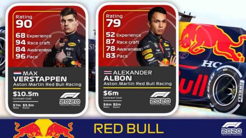 red-bull-driver-ratings-500x281.jpg