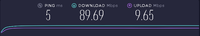 speed.PNG