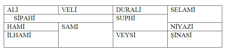 Tablo.png