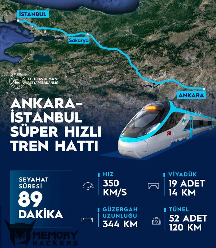 thanks-to-the-super-speed-train-only-89-minutes-between-ankara-and-istanbul2.jpg