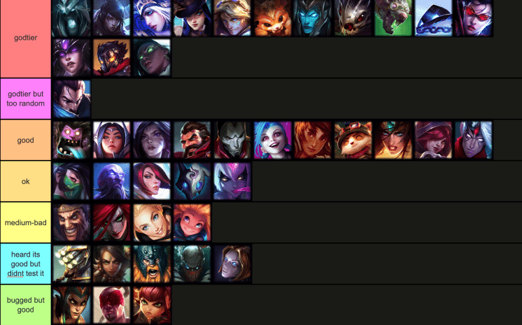TierList.png