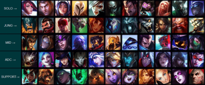tierlist.png
