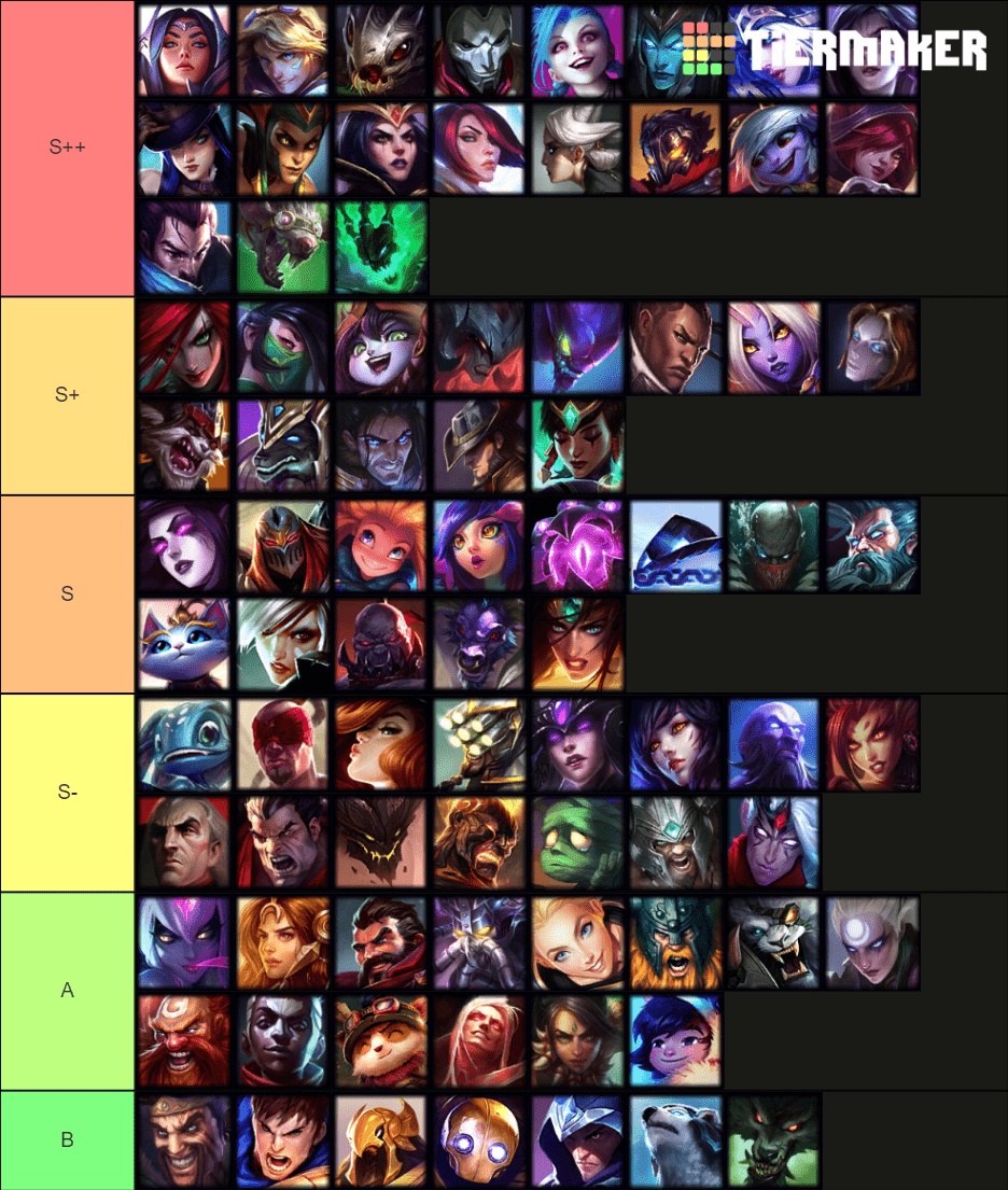 tierlist.png