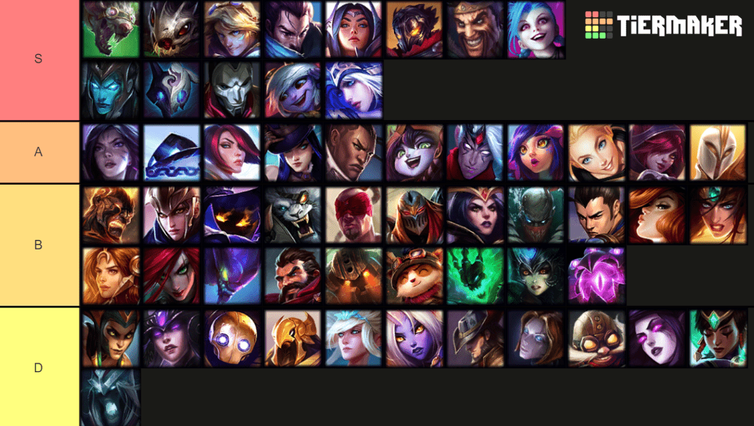 tierlist_lpreborn.png