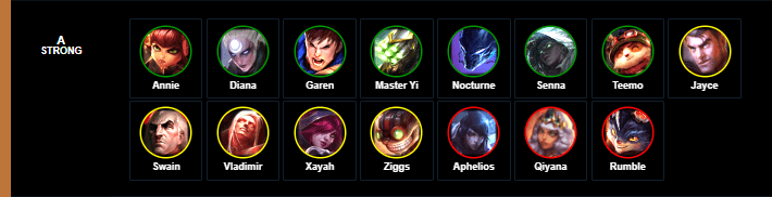 urf a.png
