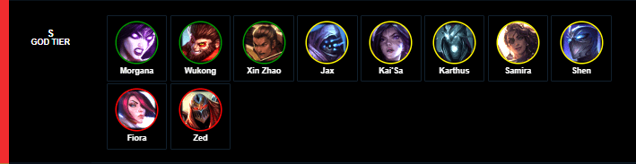 urf s.png