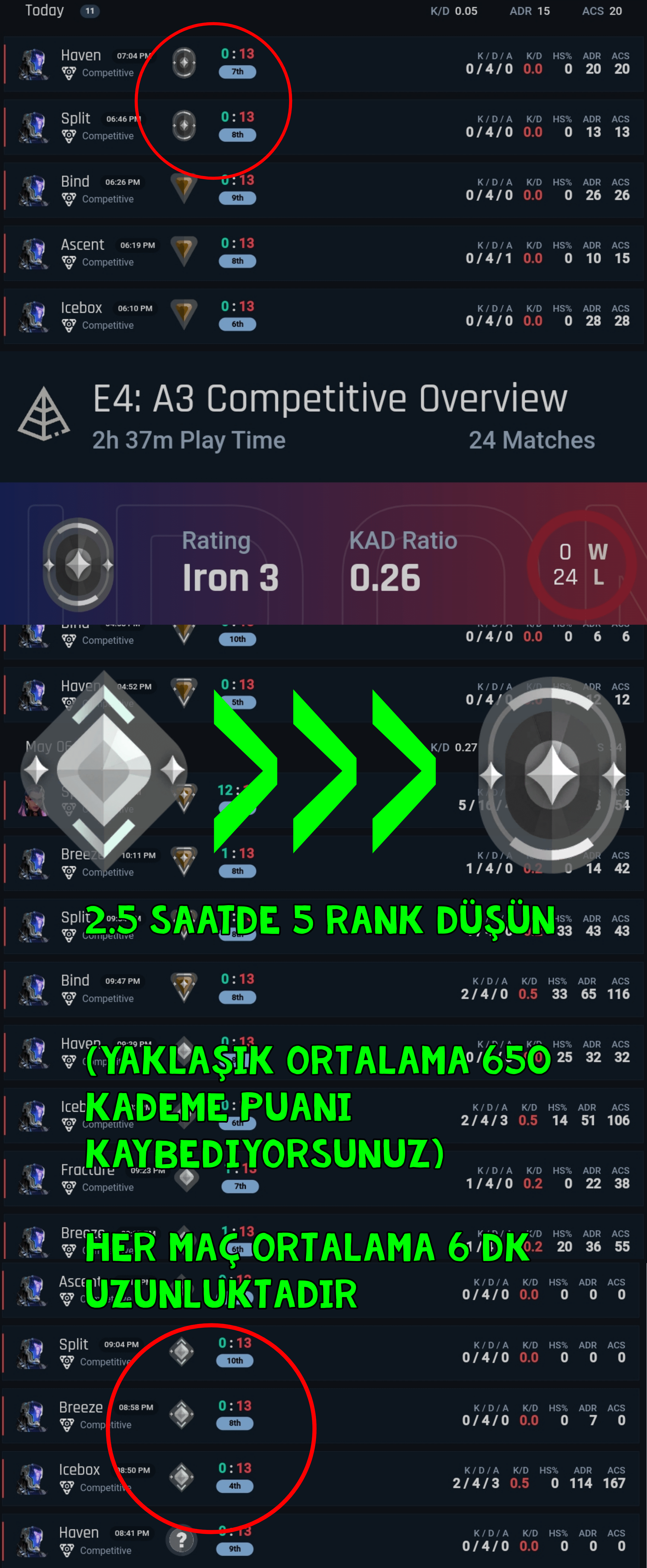 valorantrankdüşme.png