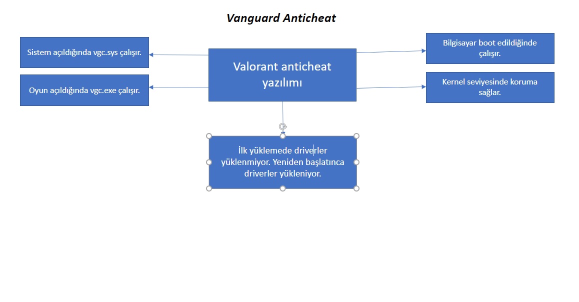 Vanguard.jpg