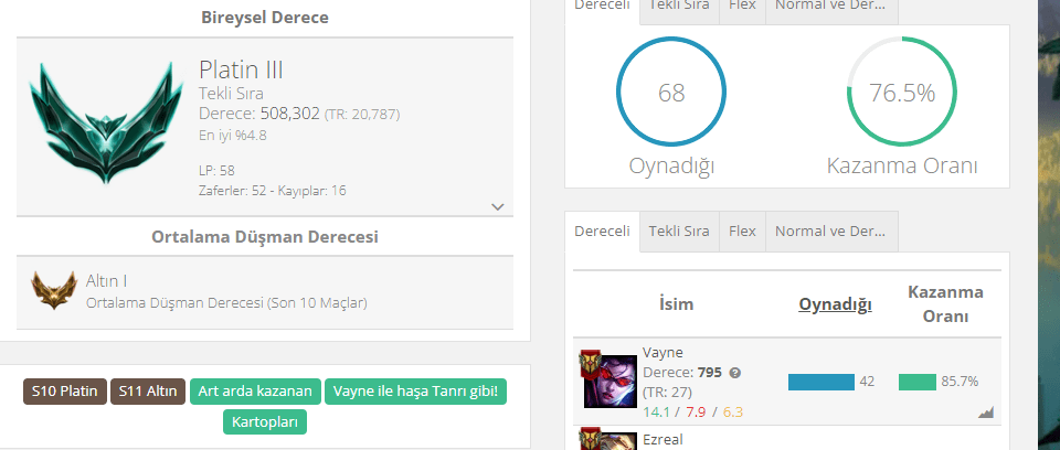 vayne tr 27.PNG