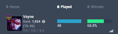 vayne tr 86..PNG