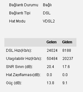 vdsl.JPG
