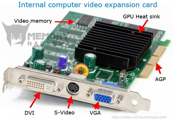 video-card.jpg