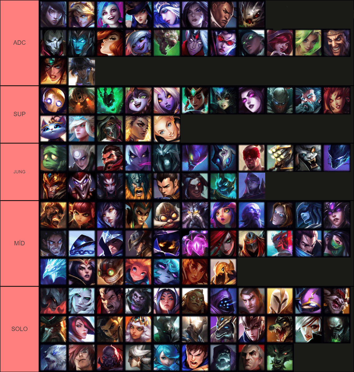 WSReborn Supported Champions List.png