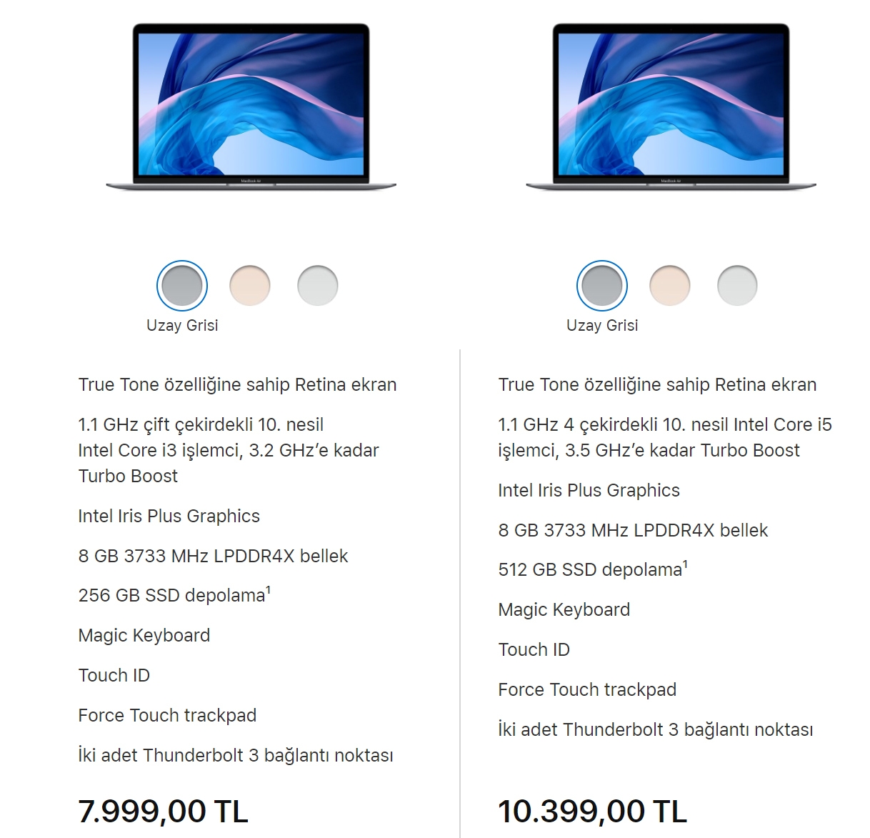 yeni-macbook-air-2020-fiyati.jpg