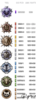 compranks.png