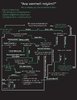 editscarredveteran-tr-locprep-full.jpg