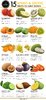 15-Weird-Fruits.jpg