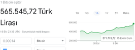 btc tutar.png