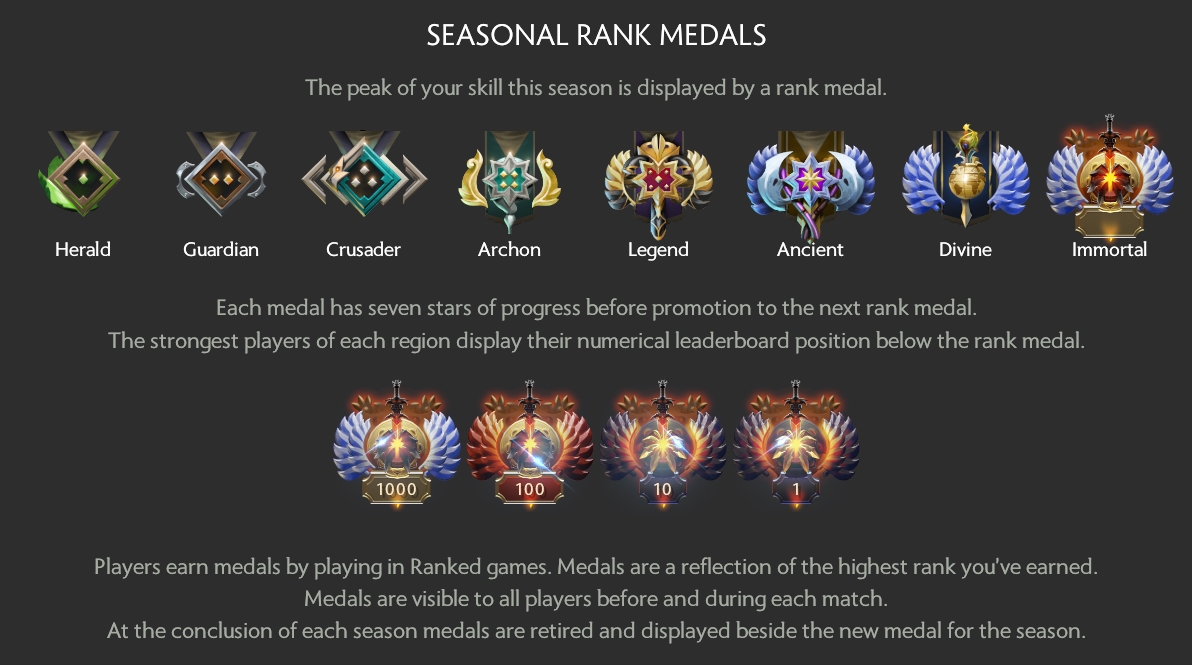 2019-03-23-23-28-31-Dota-2.jpg
