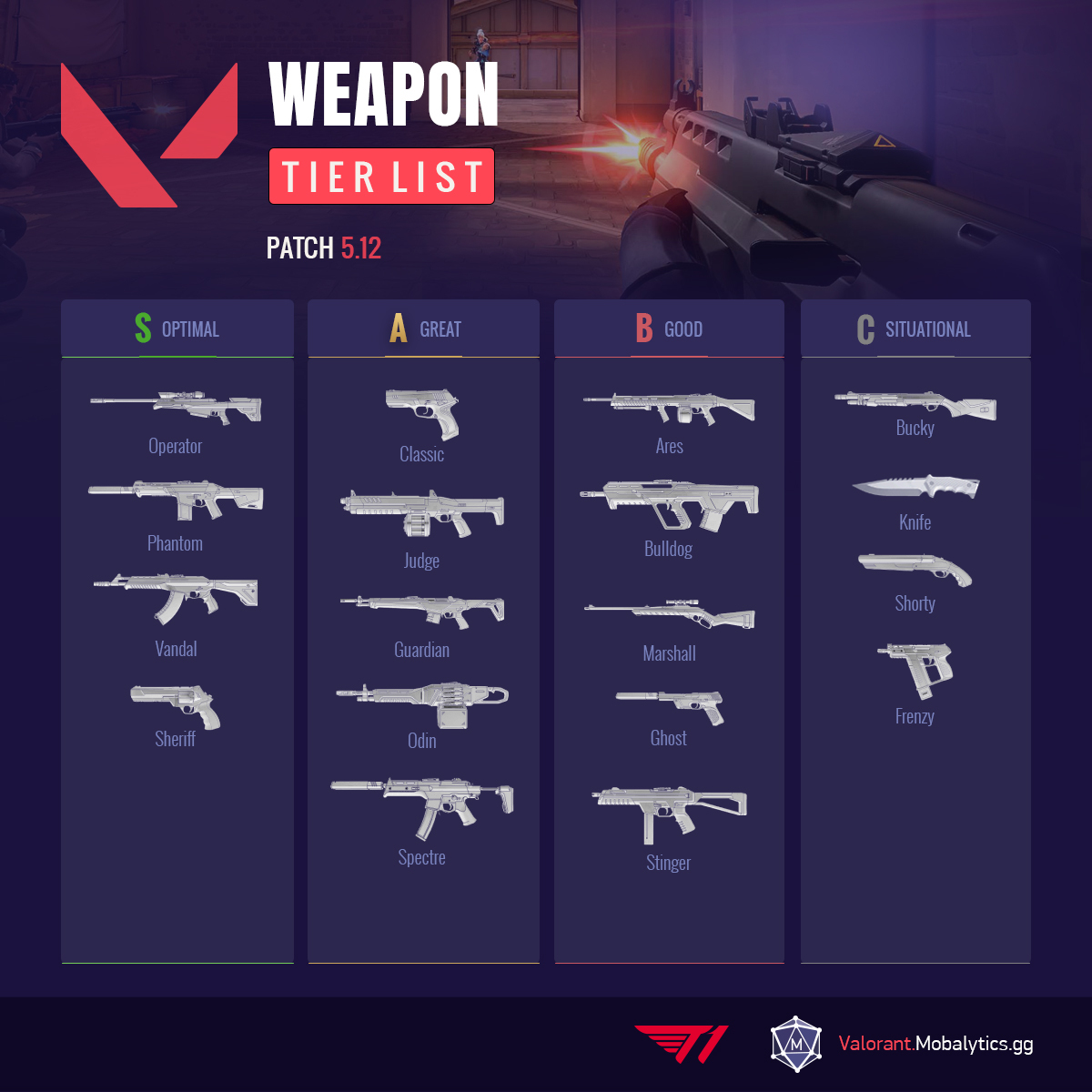 83b2ce18-valorant_weapon.jpeg