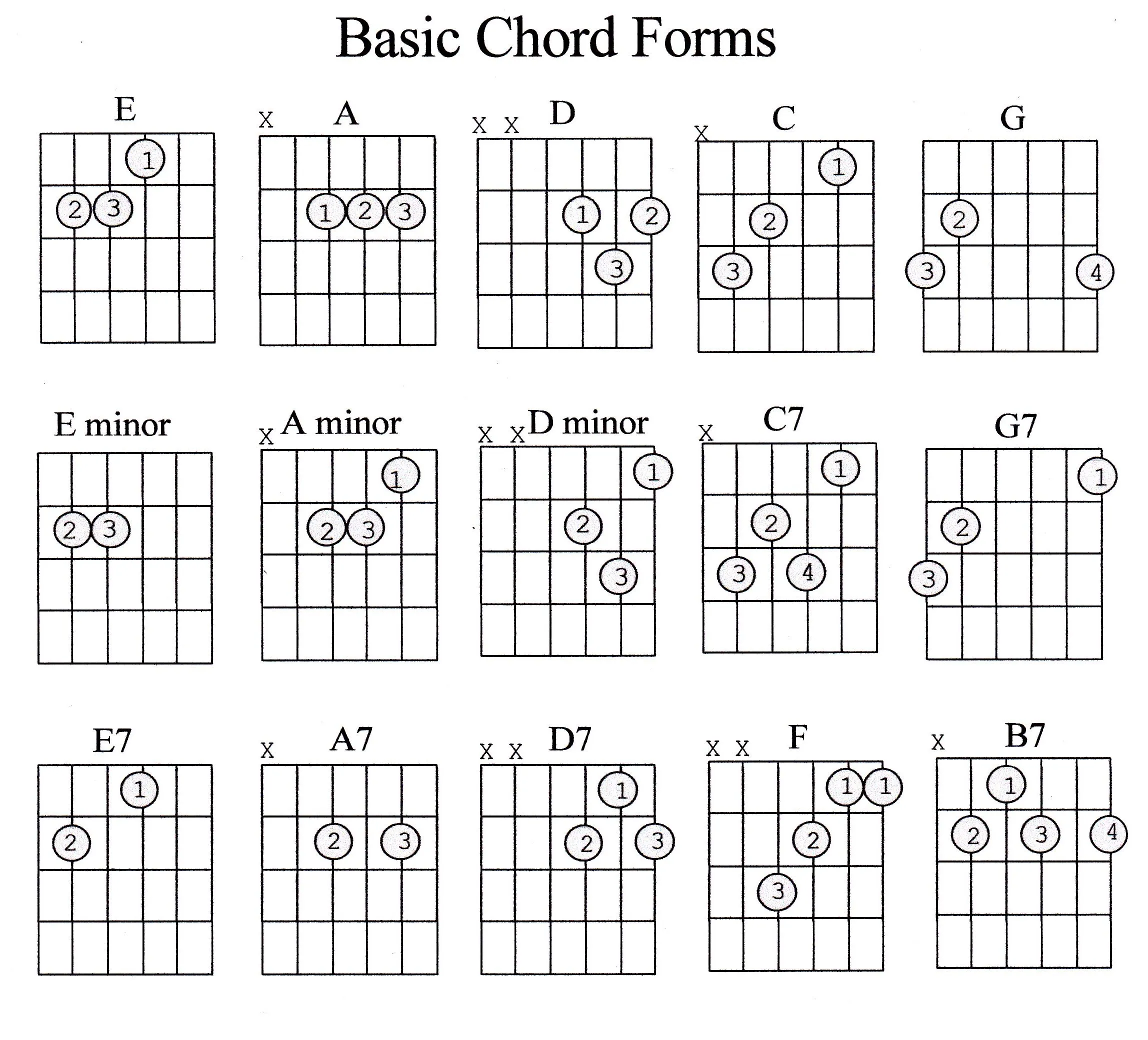 02chord.jpg