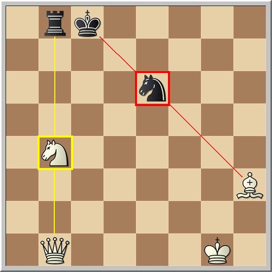 Chess_Pin_Achmaz_Mikhkub_Example13900916.jpg