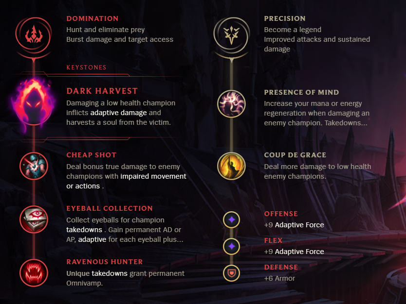 234077-karthus-rune-choices-full-1.png