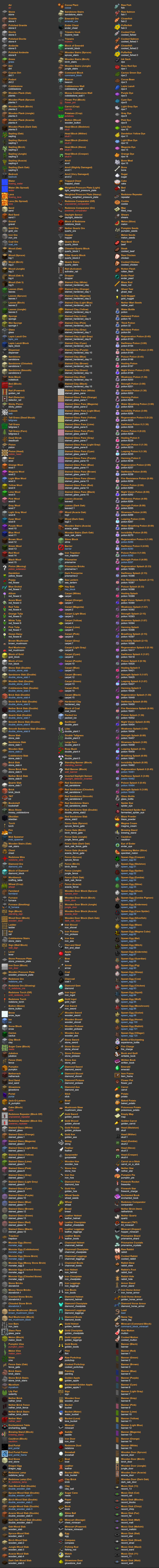 minecraft-item-kodlari-nasil-yazilir-9a.jpg
