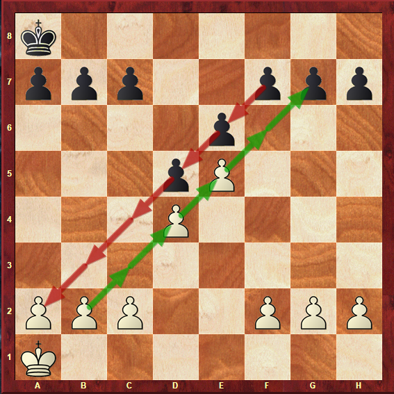 Diagram1b.png