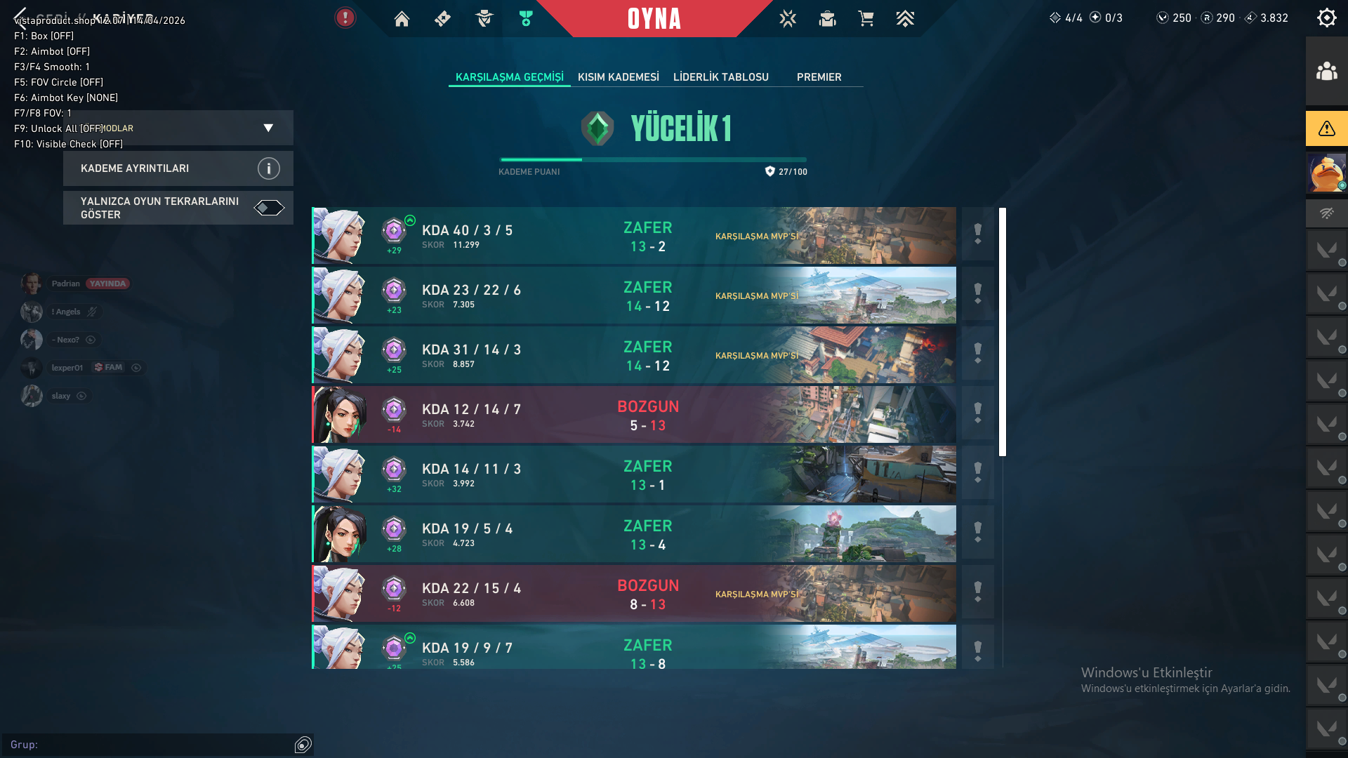 SpRTDs3.png