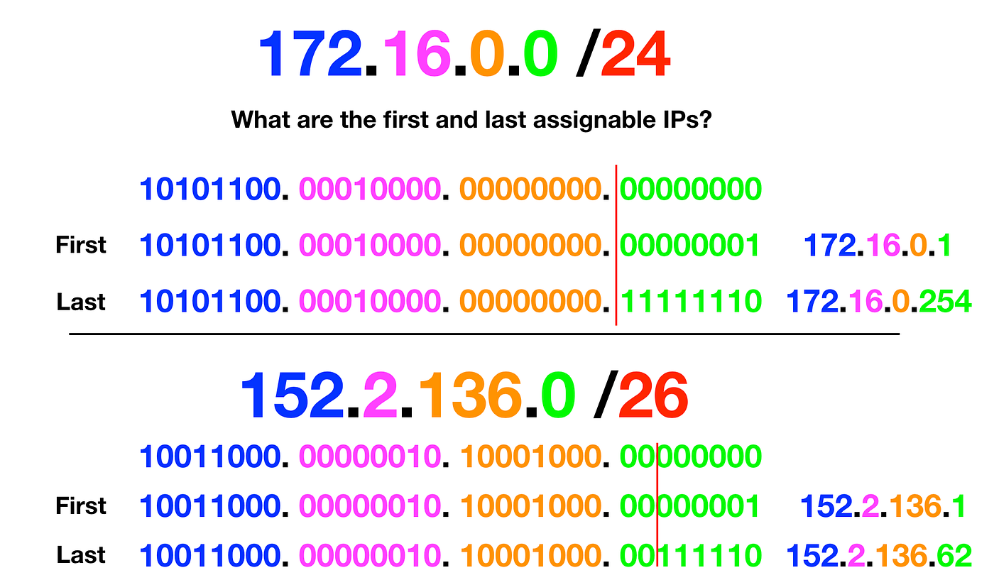 1*CsYdOdujY5254ZH_I_1okQ.png